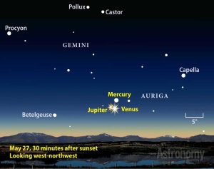 May 27 2013 Jupiter-Venus-finder-chart